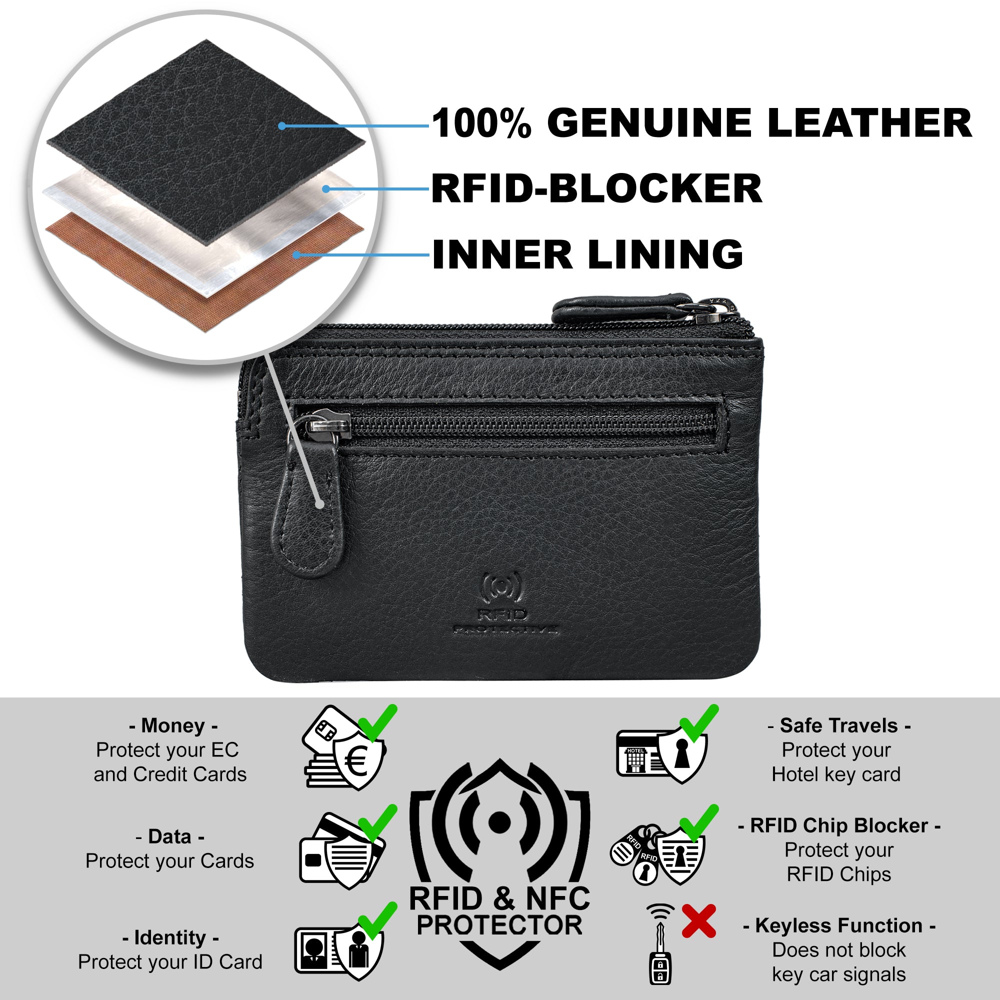 Lederetui Schlüssel Schlüsseletui schwarz