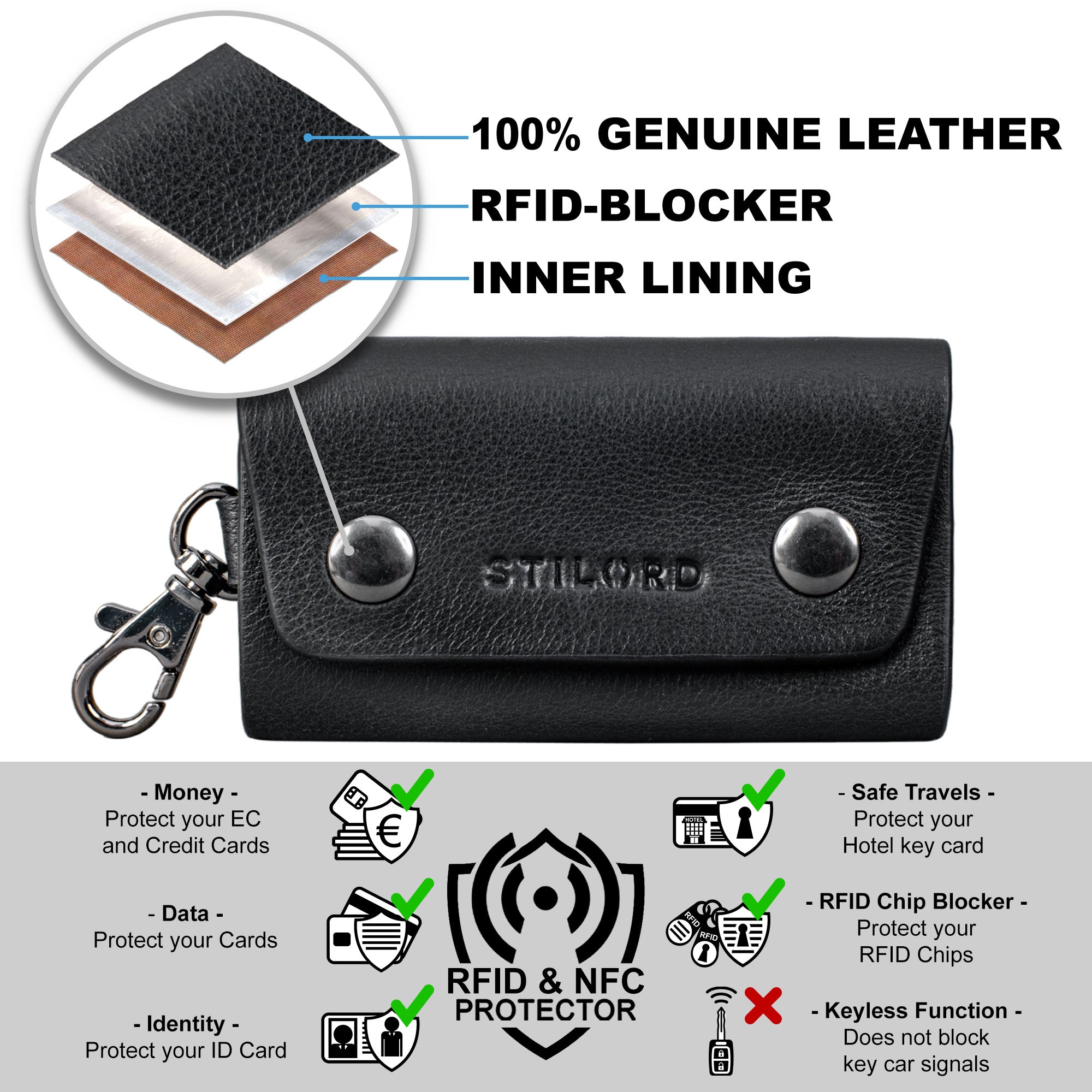 Schlüsseltaschen schwarz